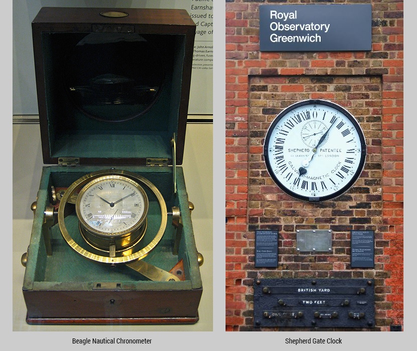 Beagle Chronometer &amp; Shepherd Gate Clock